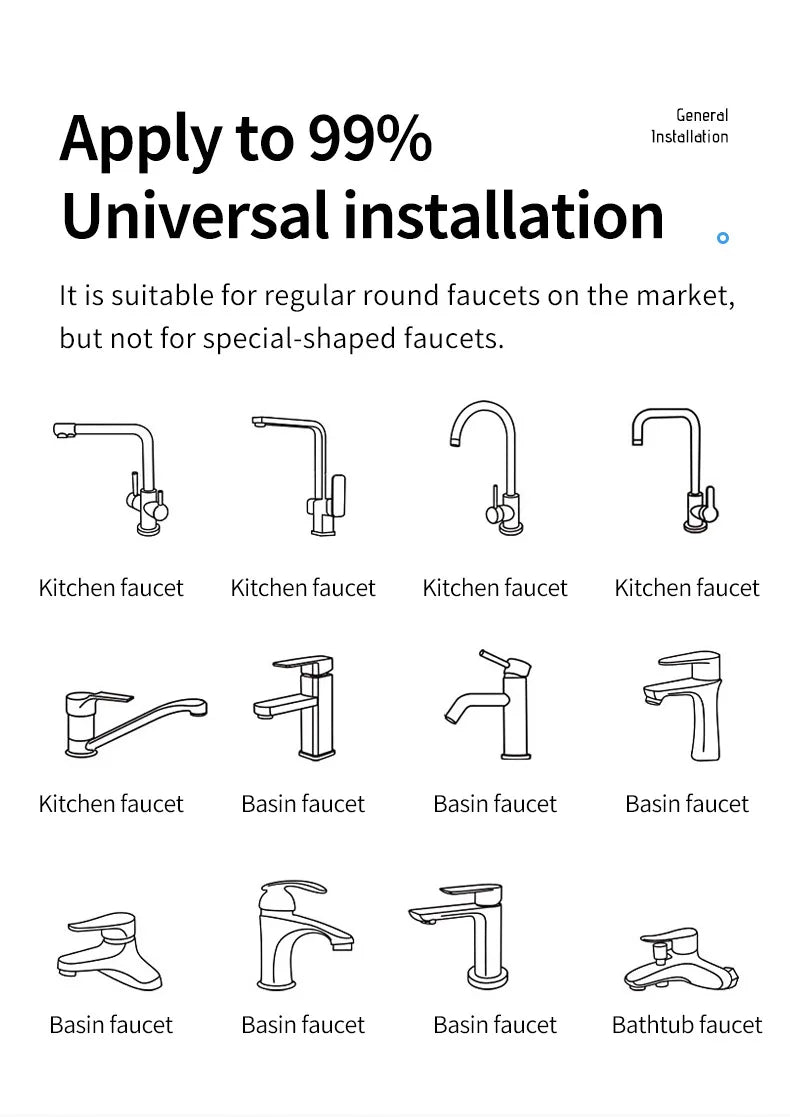 Rotating Faucet Extender Aerator – 1080° Swivel, 2 Spray Modes