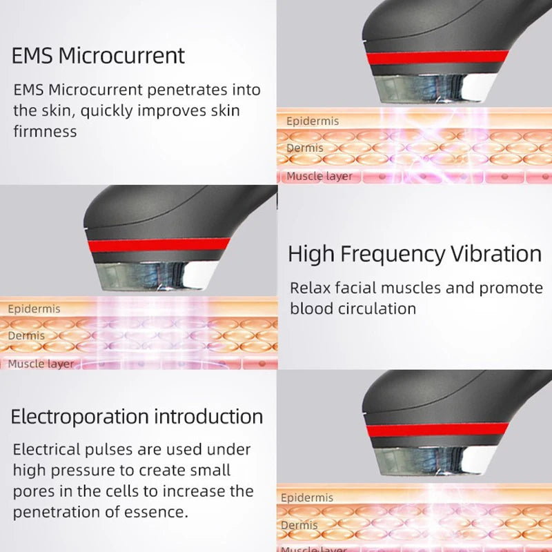 LED Facial Lifting Device – 5-Mode Skin Firming & Pore Care