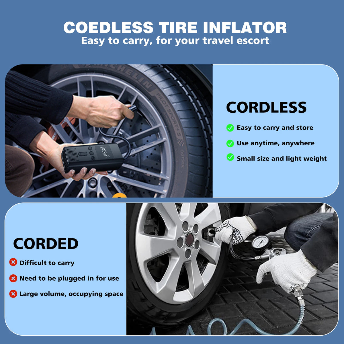 Cordless Digital Tire Inflator Air Pump 150 PSI
