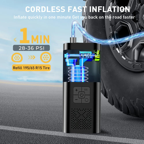 Cordless Car Tire Inflator Pump 150PSI With Digital Gauge
