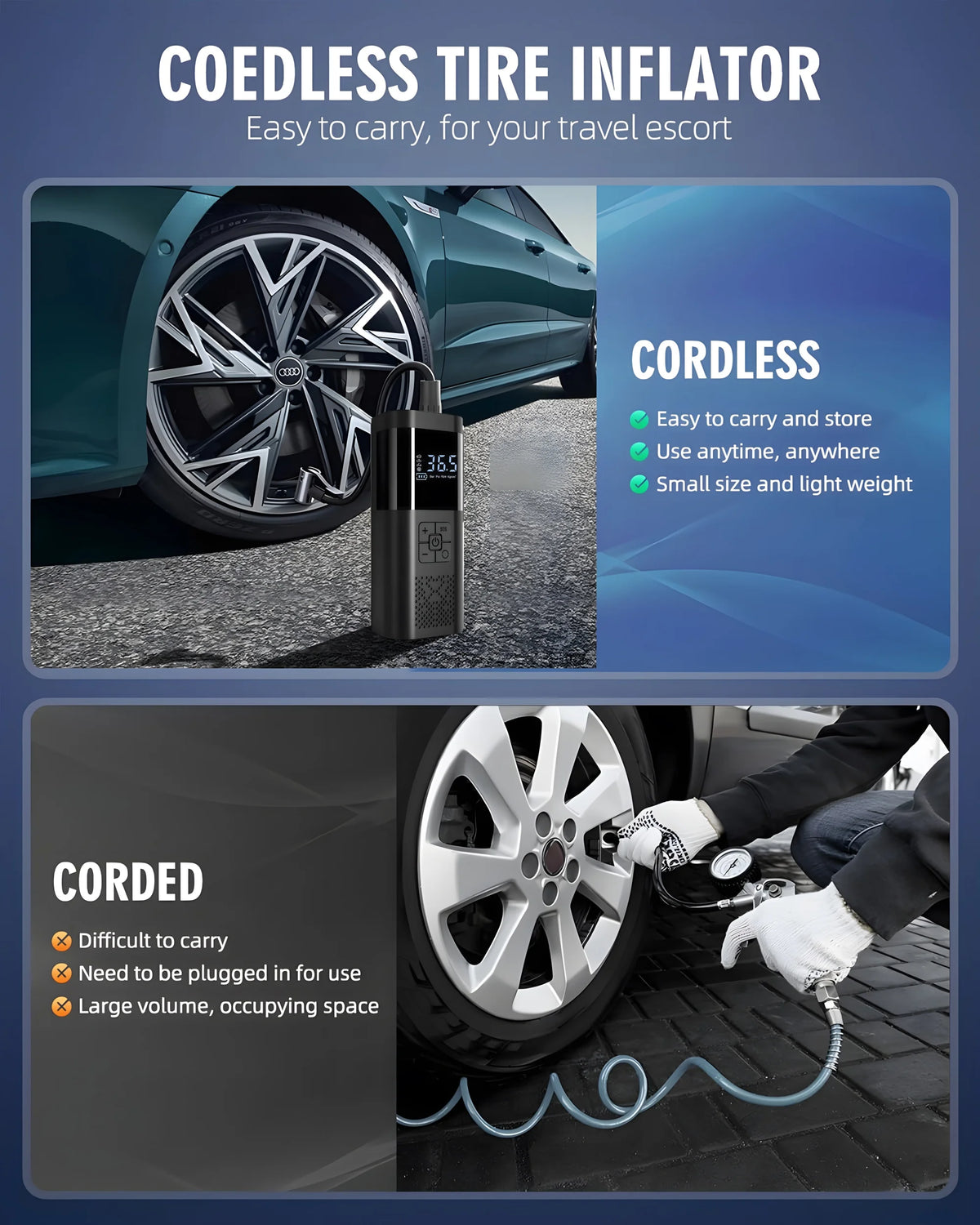 Cordless Car Tire Inflator Pump 150PSI With Digital Gauge